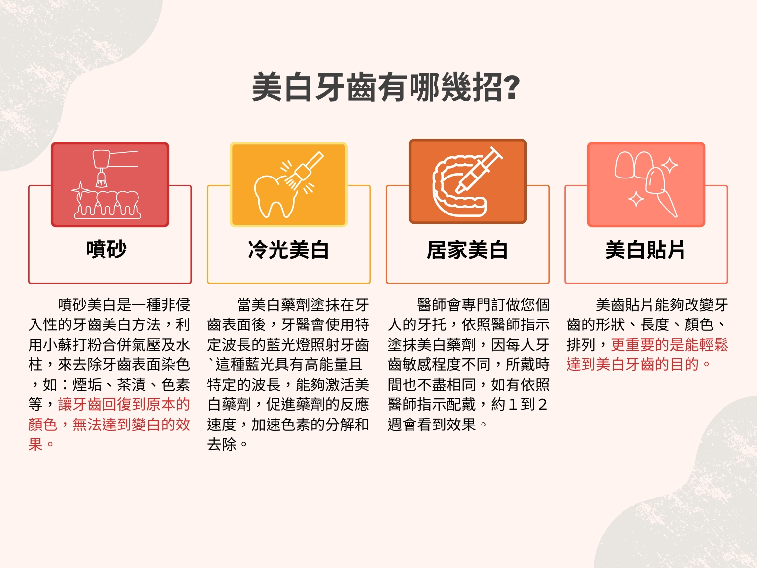 牙齒美白 牙齒美白
