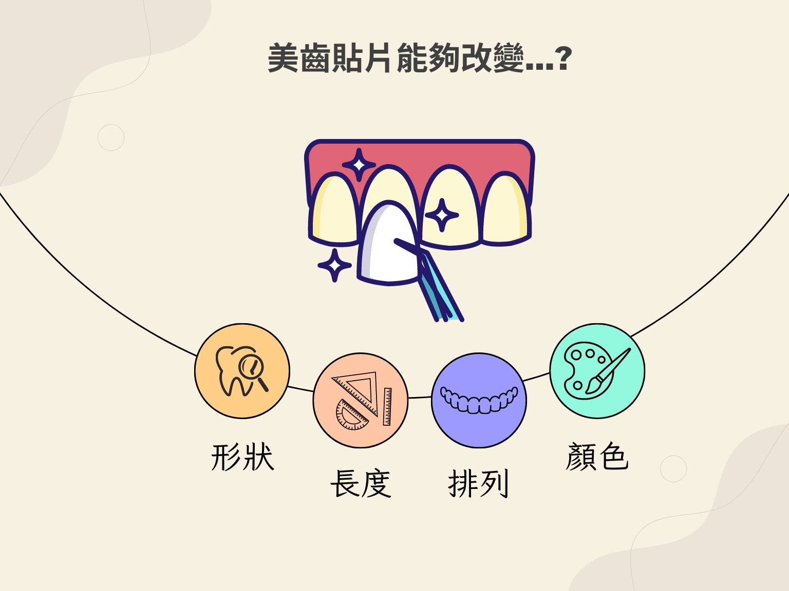 美齒貼片 美齒貼片