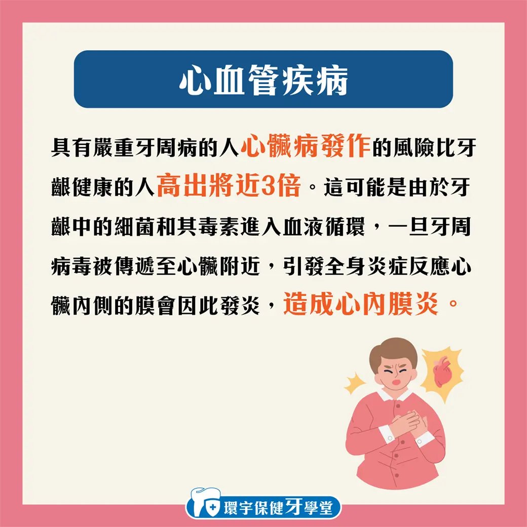 從口腔到全身:解析牙齒健康與全身性疾病之間的深刻聯繫 從口腔到全身:解析牙齒健康與全身性疾病之間的深刻聯繫