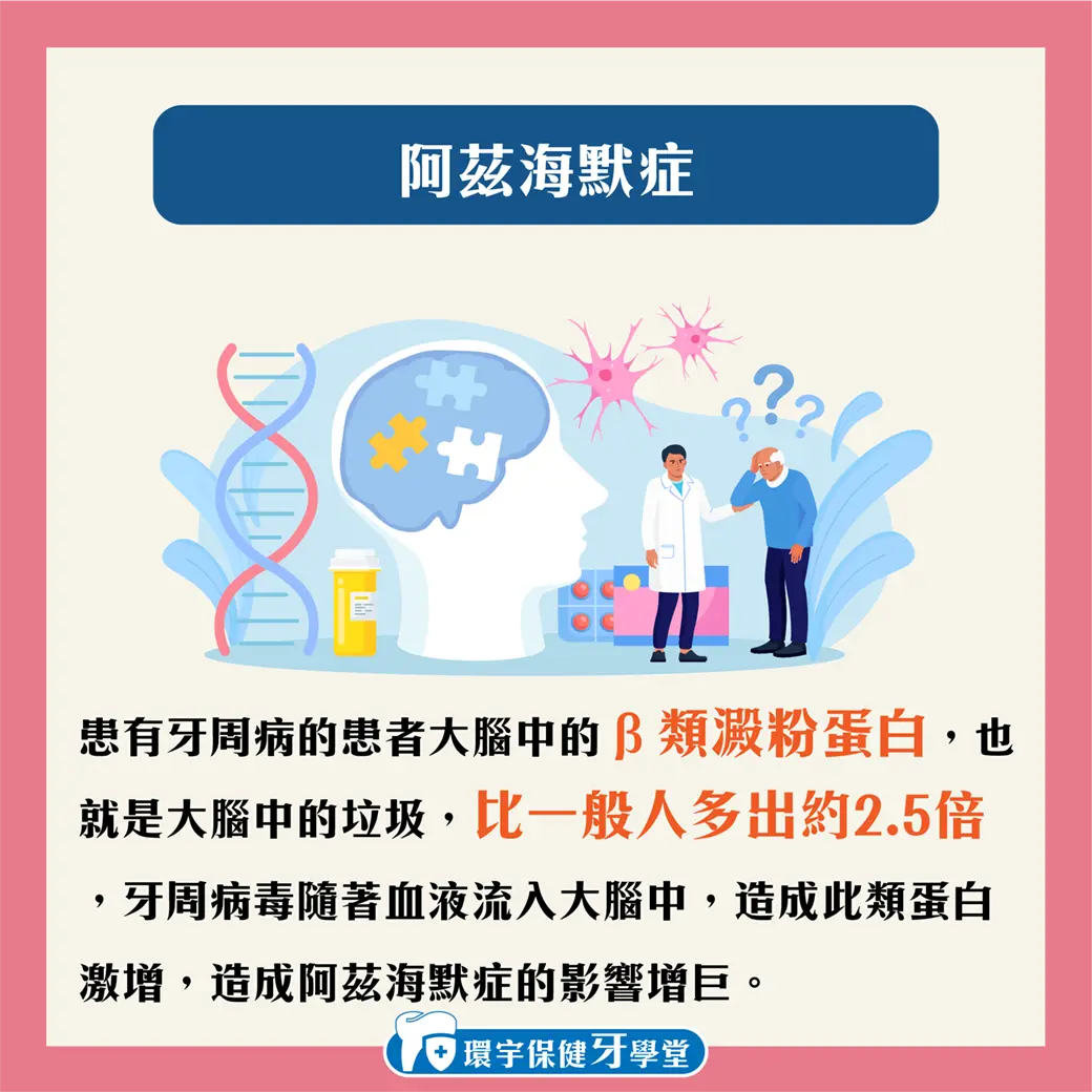 從口腔到全身:解析牙齒健康與全身性疾病之間的深刻聯繫 從口腔到全身:解析牙齒健康與全身性疾病之間的深刻聯繫