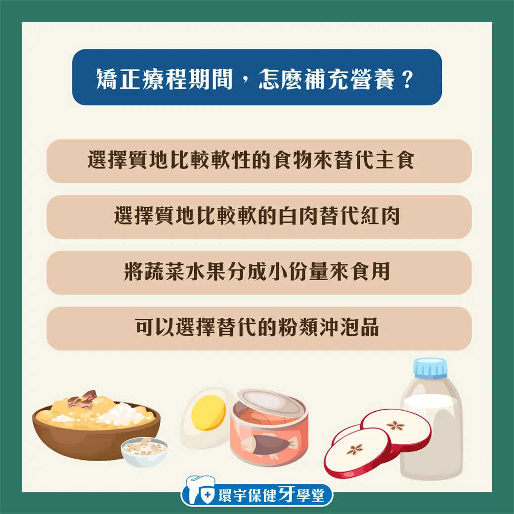 矯正牙齒初期飲食指南:輕鬆矯正也能吃得健康 矯正牙齒初期飲食指南:輕鬆矯正也能吃得健康