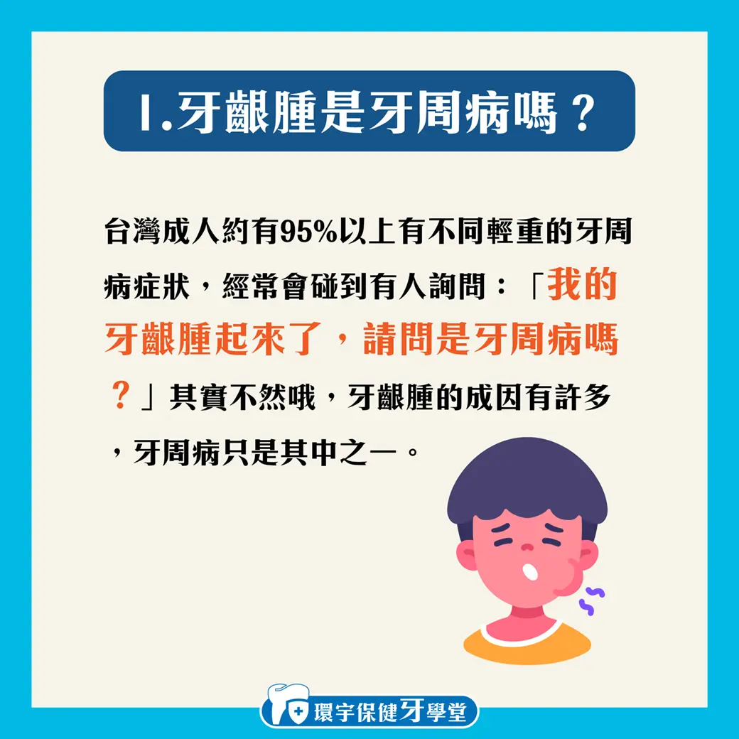 牙齦腫腫的是牙周病嗎?教您如何自我檢測! 牙齦腫腫的是牙周病嗎?教您如何自我檢測!