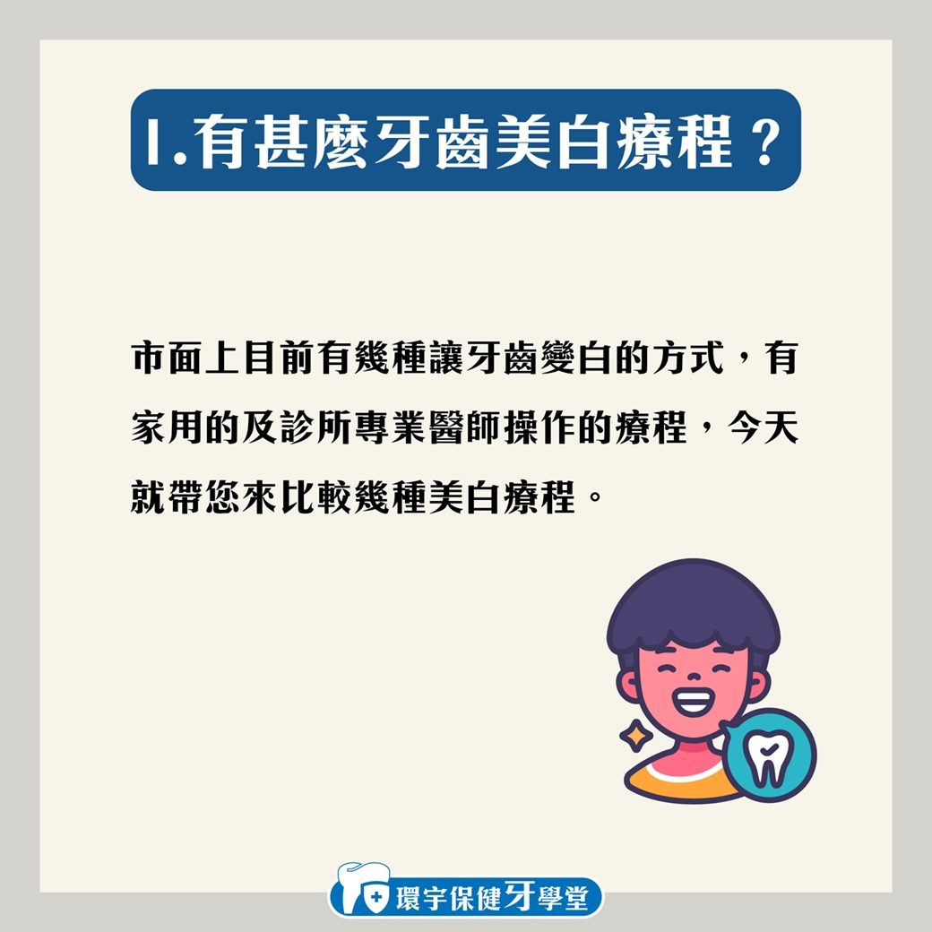 家庭與專業牙齒美白方案比較:找出最適合你的方法 家庭與專業牙齒美白方案比較:找出最適合你的方法