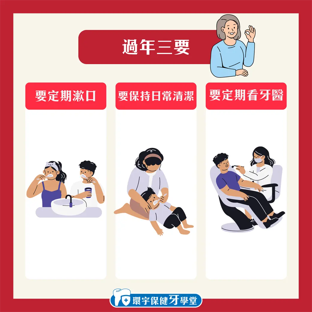 過年5不3要 咬不動別勉強,守護你的牙齒健康! 過年5不3要 咬不動別勉強,守護你的牙齒健康!