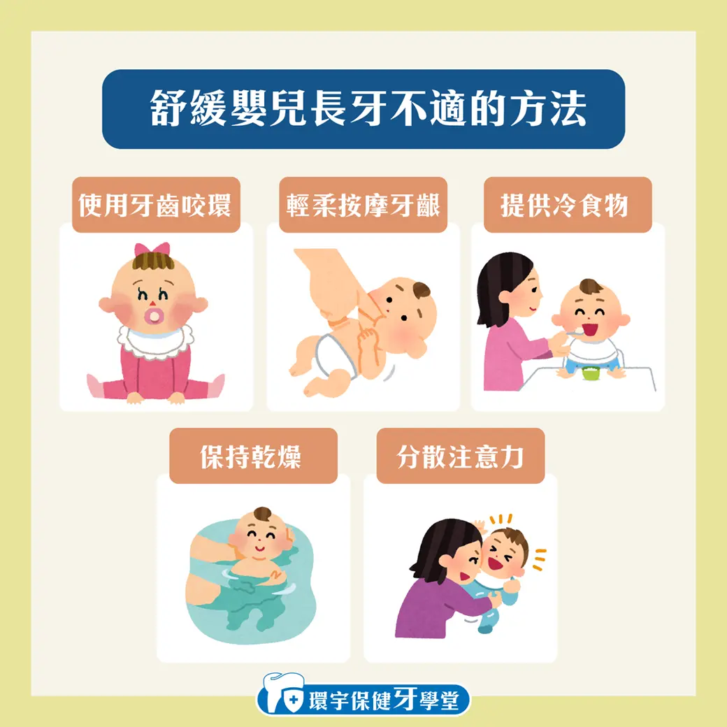 嬰兒長牙全指南:了解過程、症狀與照顧技巧 嬰兒長牙全指南:了解過程、症狀與照顧技巧