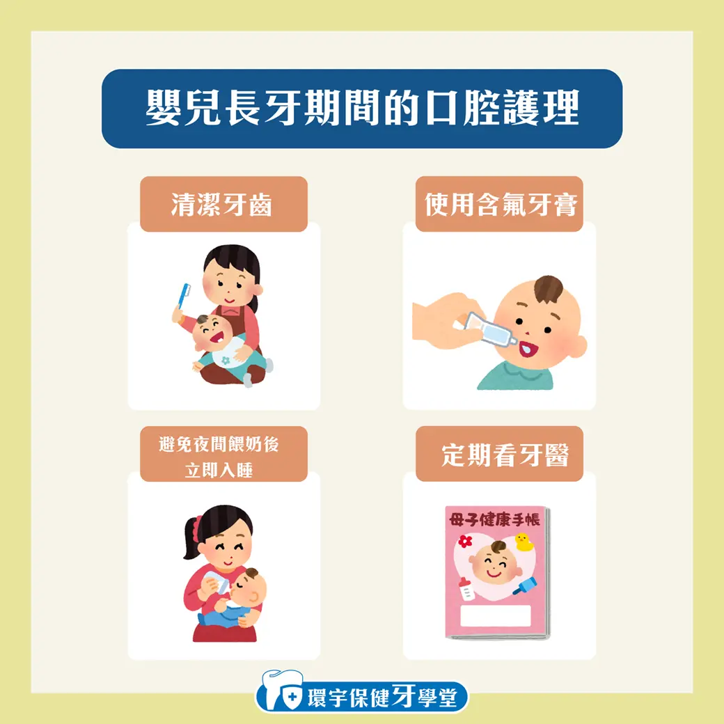 嬰兒長牙全指南:了解過程、症狀與照顧技巧 嬰兒長牙全指南:了解過程、症狀與照顧技巧