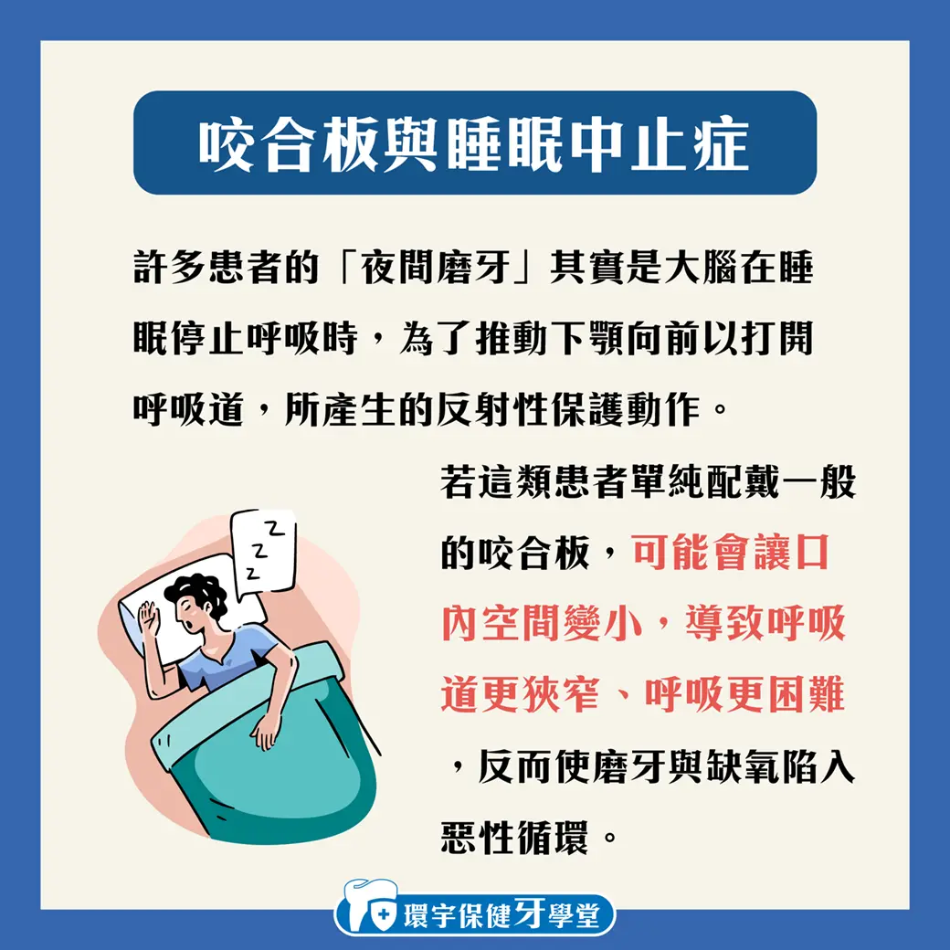 告別早起下巴痛與牙齒磨損：圖解「咬合板」全攻略