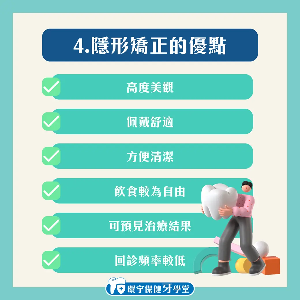 隱形矯正 vs. 傳統矯正:牙齒矯正的選擇指南 隱形矯正 vs. 傳統矯正:牙齒矯正的選擇指南