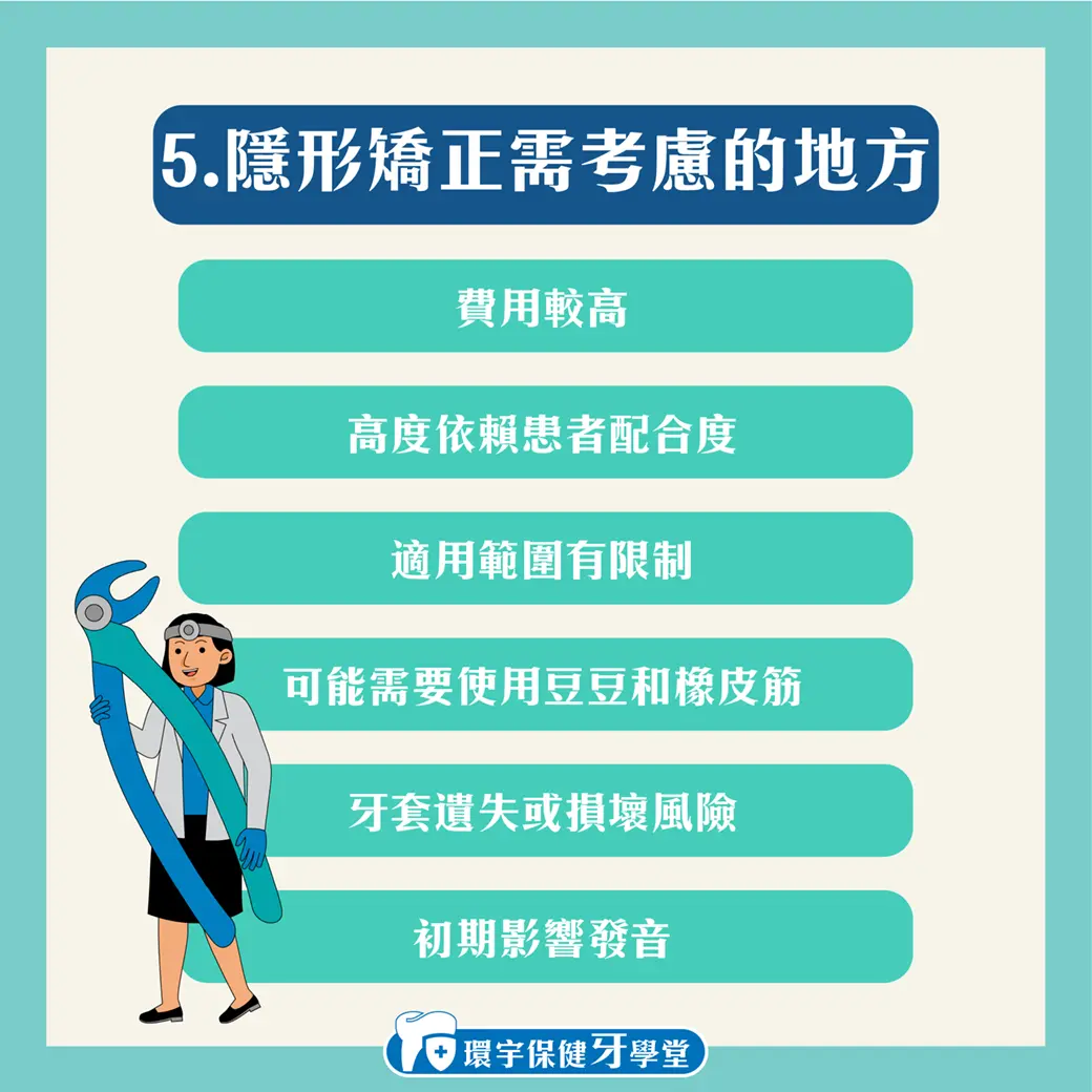 隱形矯正 vs. 傳統矯正:牙齒矯正的選擇指南 隱形矯正 vs. 傳統矯正:牙齒矯正的選擇指南