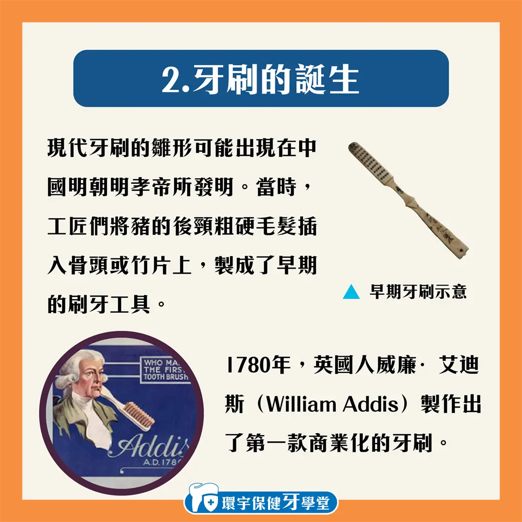 牙刷的歷史演變:從古人刷牙到現代科技的奇蹟 牙刷的歷史演變:從古人刷牙到現代科技的奇蹟