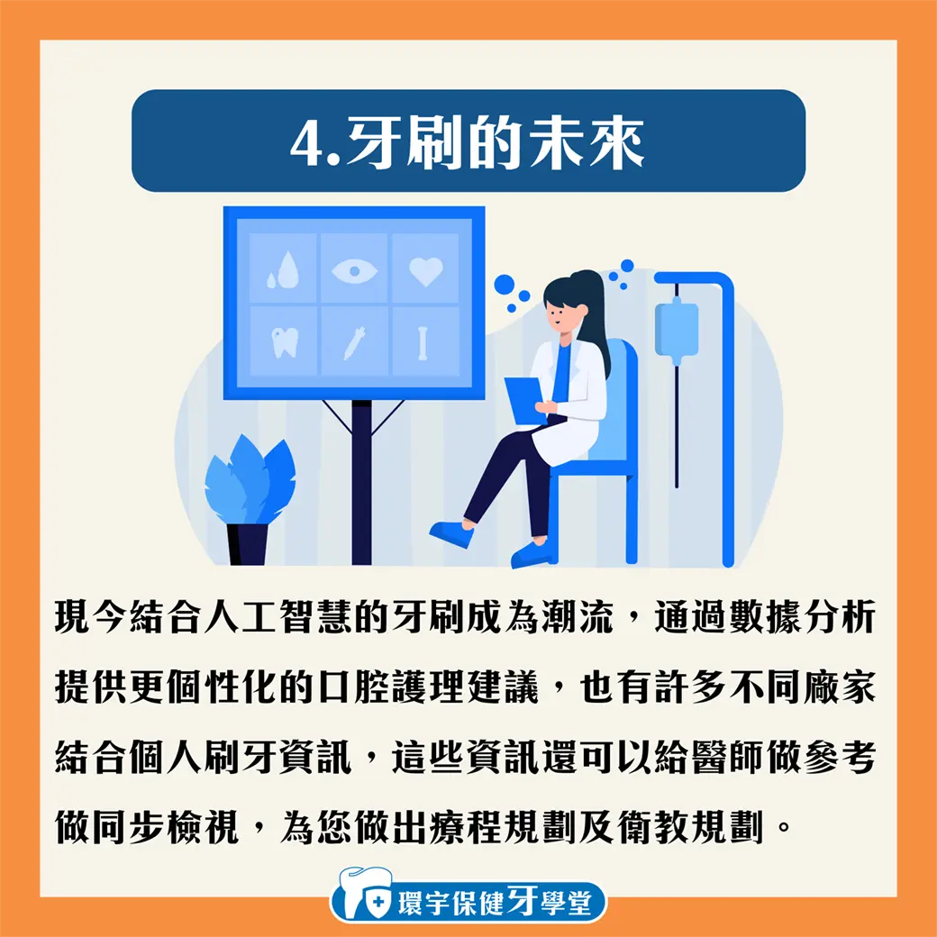 牙刷的歷史演變:從古人刷牙到現代科技的奇蹟 牙刷的歷史演變:從古人刷牙到現代科技的奇蹟