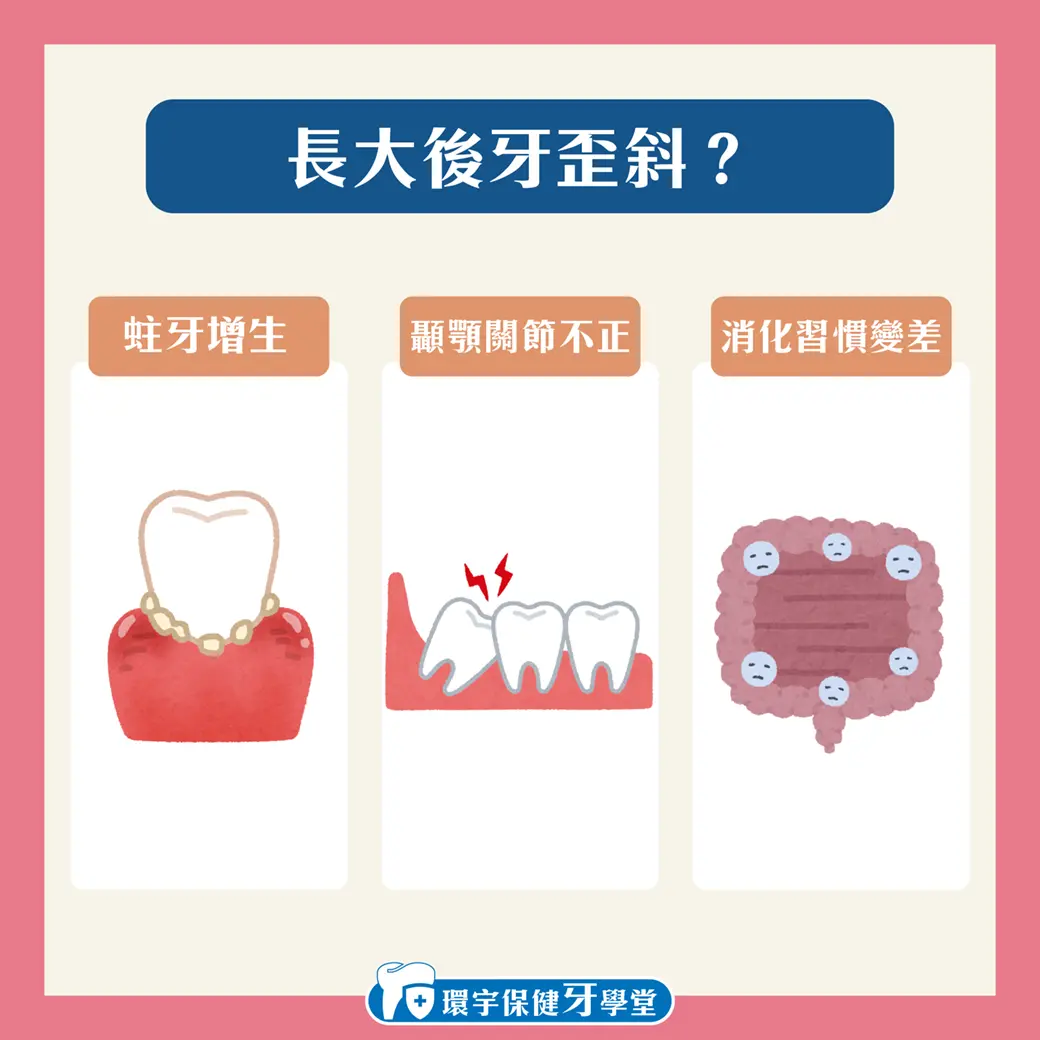 日常習慣如何導致牙齒歪斜? 日常習慣如何導致牙齒歪斜?