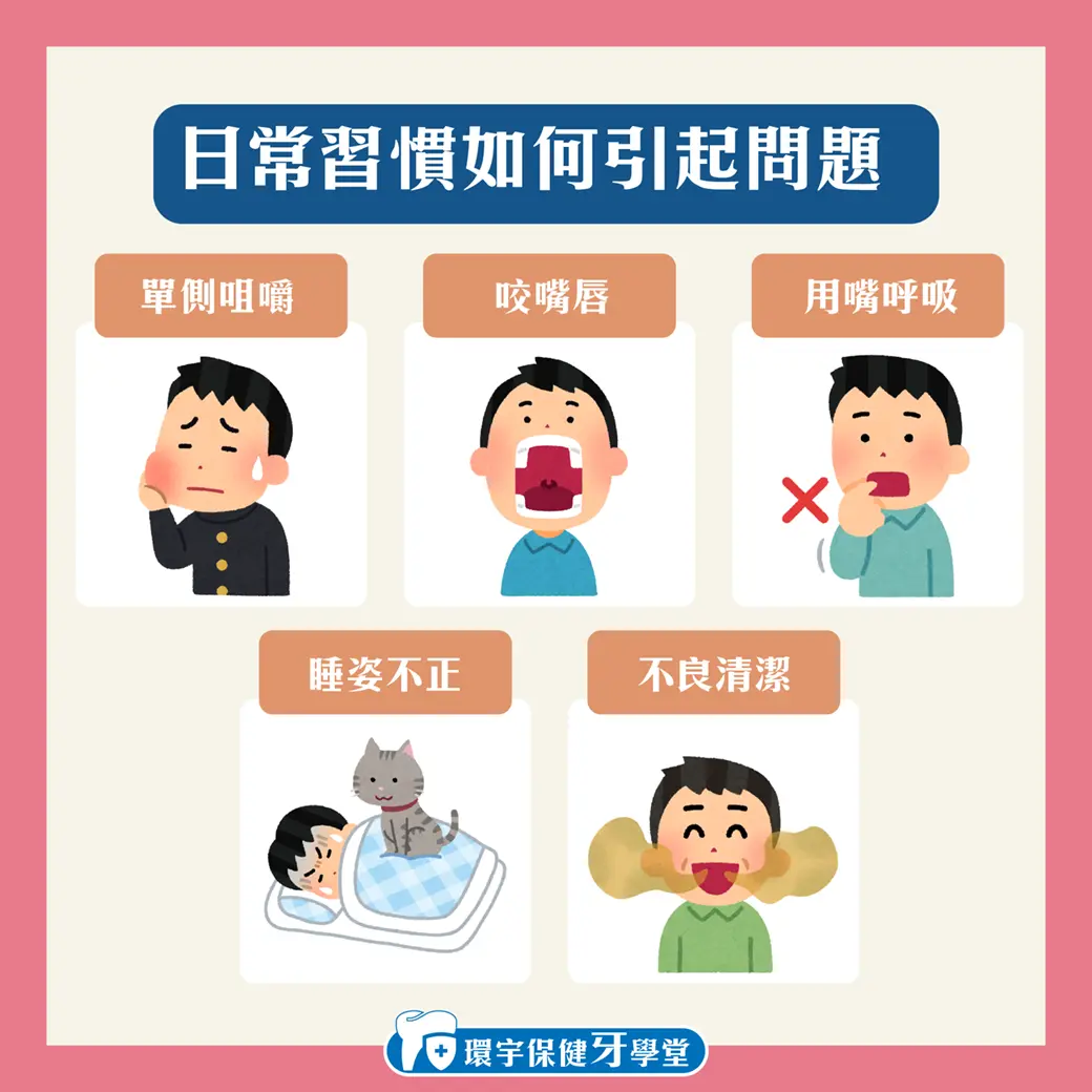日常習慣如何導致牙齒歪斜? 日常習慣如何導致牙齒歪斜?