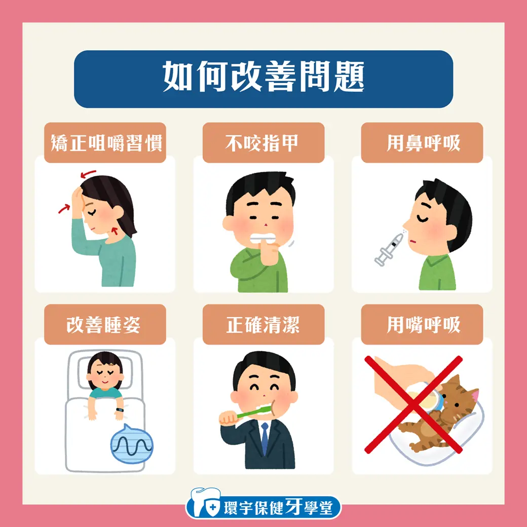 日常習慣如何導致牙齒歪斜? 日常習慣如何導致牙齒歪斜?