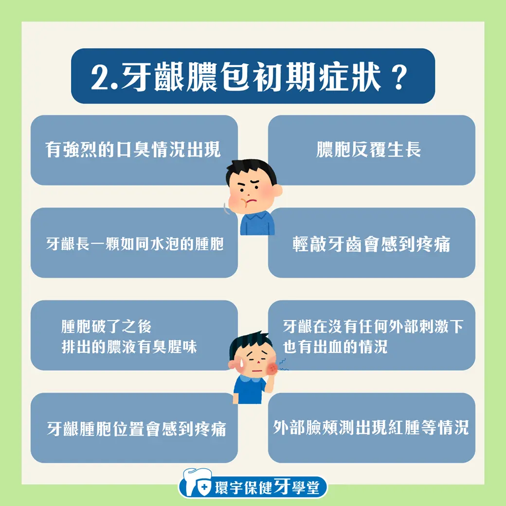 牙齒膿包的迷思破解:真相與誤區 牙齒膿包的迷思破解:真相與誤區