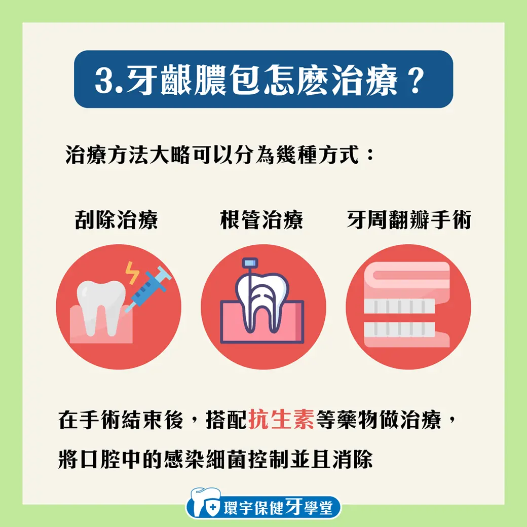 牙齒膿包的迷思破解:真相與誤區 牙齒膿包的迷思破解:真相與誤區