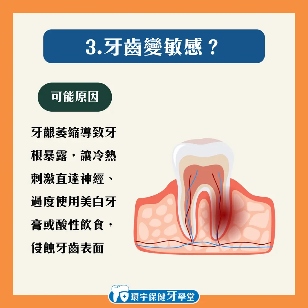 牙齦越來越短?牙齦萎縮的五大警訊! 牙齦越來越短?牙齦萎縮的五大警訊!