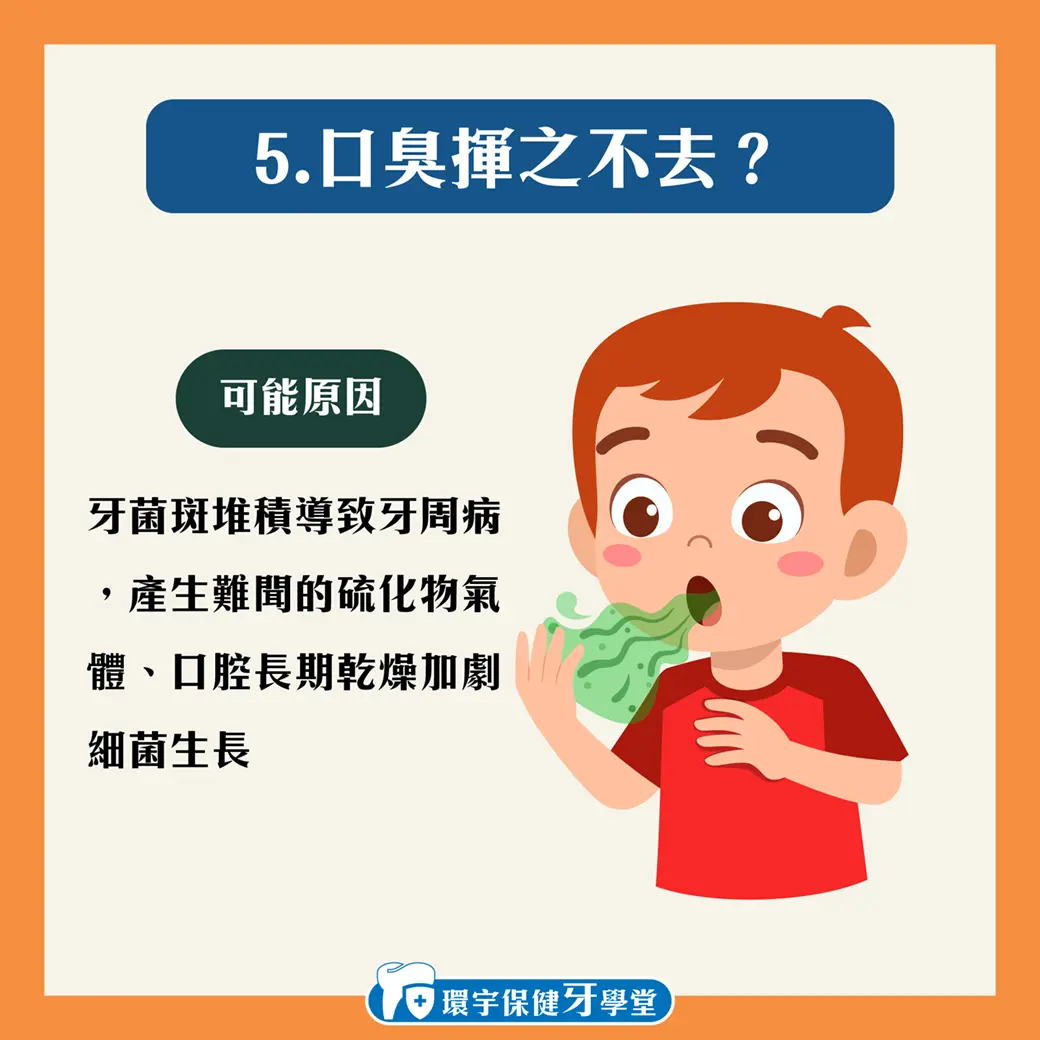 牙齦越來越短?牙齦萎縮的五大警訊! 牙齦越來越短?牙齦萎縮的五大警訊!