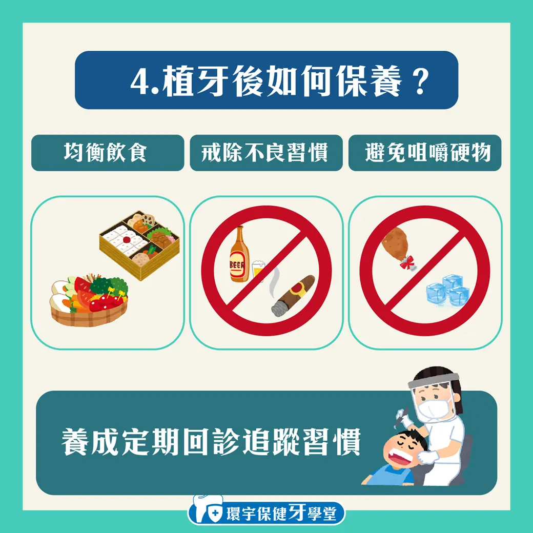 揭開植牙成功與失敗的秘密:流程與因素詳解 揭開植牙成功與失敗的秘密:流程與因素詳解