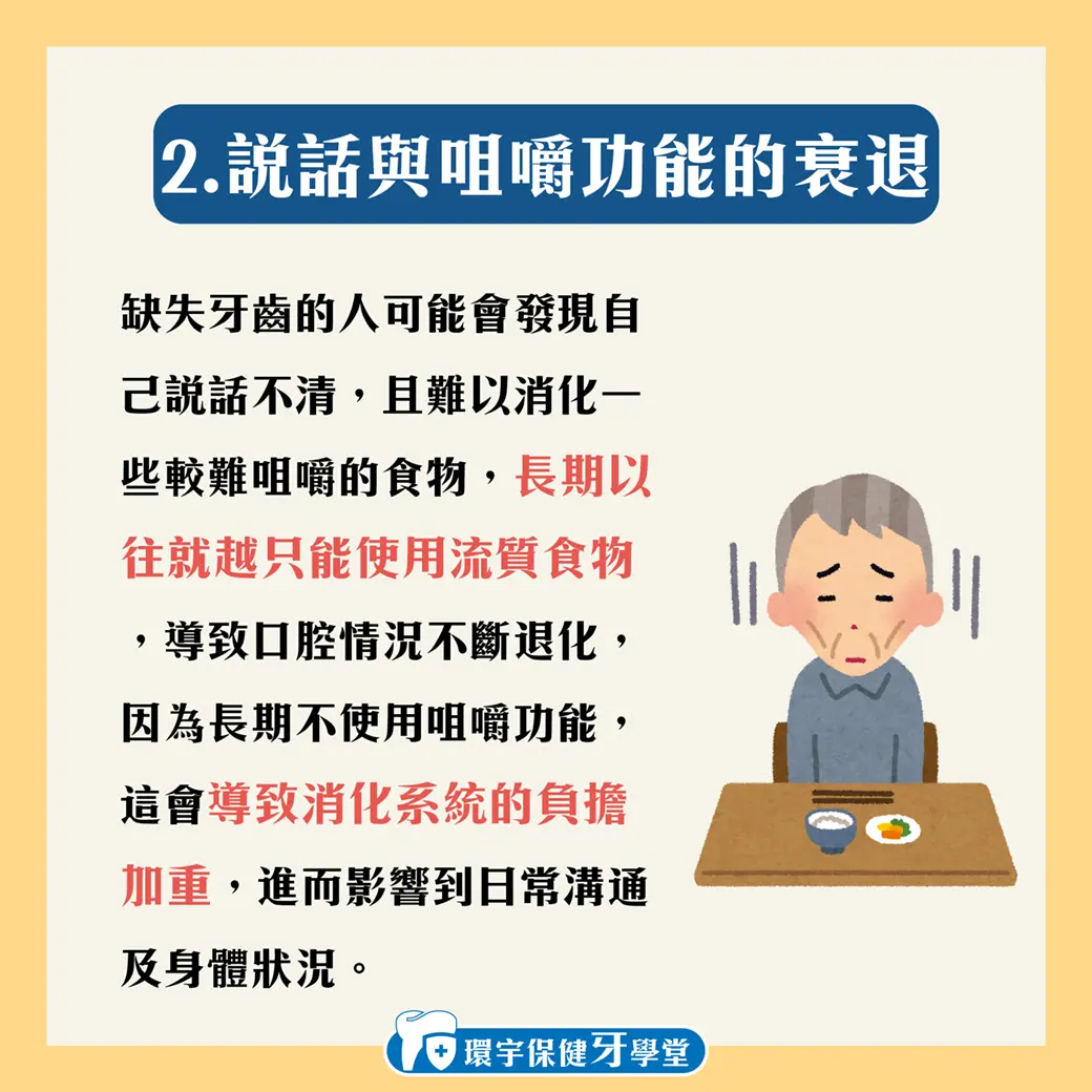缺牙對健康的影響:從失智到其他身體問題 缺牙對健康的影響:從失智到其他身體問題