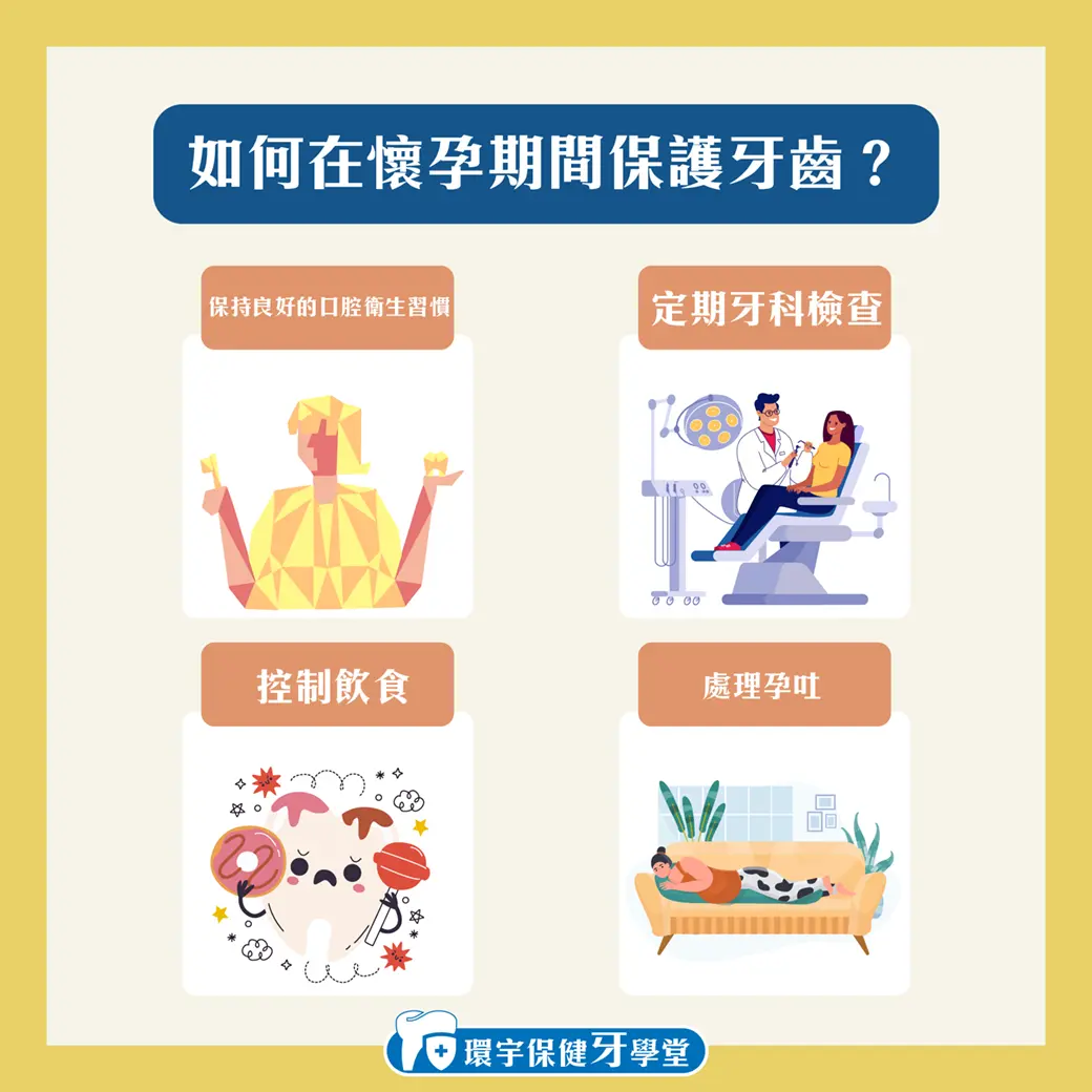 懷孕媽媽注意!如何預防孕期蛀牙的發生? 懷孕媽媽注意!如何預防孕期蛀牙的發生?