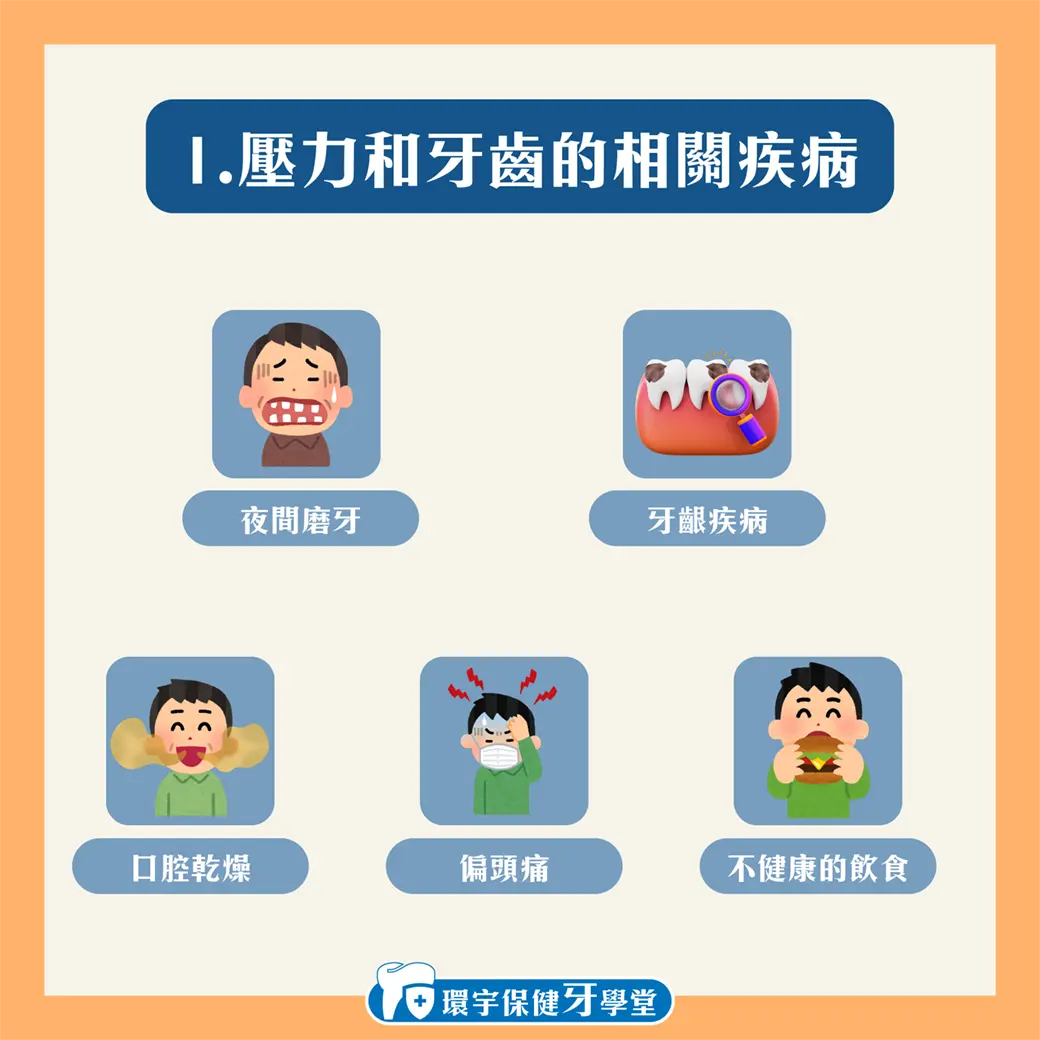 現代生活壓力與牙齒健康:如何防止壓力對牙齒的傷害? 現代生活壓力與牙齒健康:如何防止壓力對牙齒的傷害?