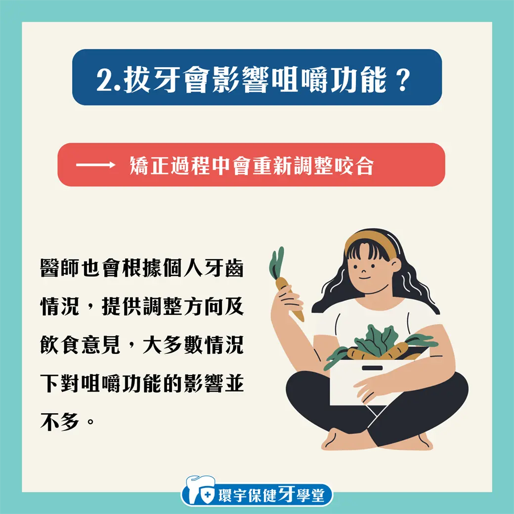 牙齒矯正前需要拔牙嗎?常見誤解一次解答 牙齒矯正前需要拔牙嗎?常見誤解一次解答