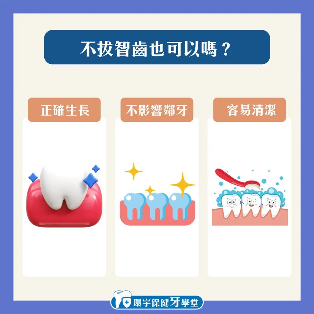 智齒拔或不拔?告訴您決定的小技巧 智齒拔或不拔?告訴您決定的小技巧
