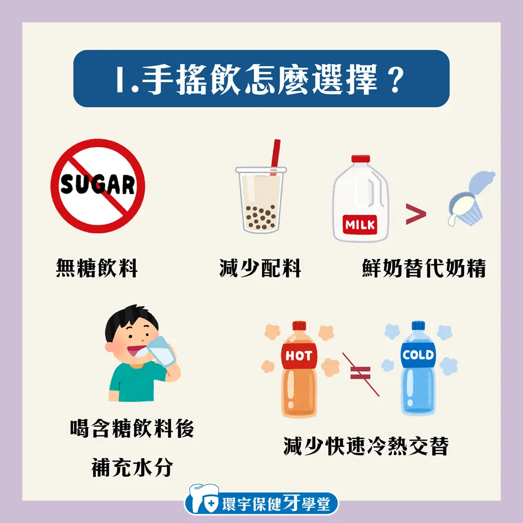 夏日牙齒保養全攻略 夏日牙齒保養全攻略