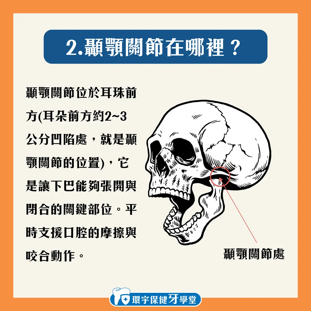 「落下巴」怎麼辦?一方法教你舒緩症狀 「落下巴」怎麼辦?一方法教你舒緩症狀