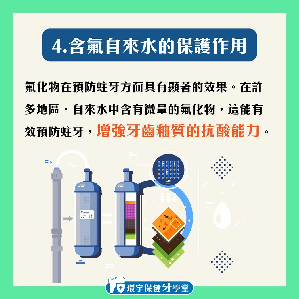 為什麼喝水有助於牙齒健康? 為什麼喝水有助於牙齒健康?