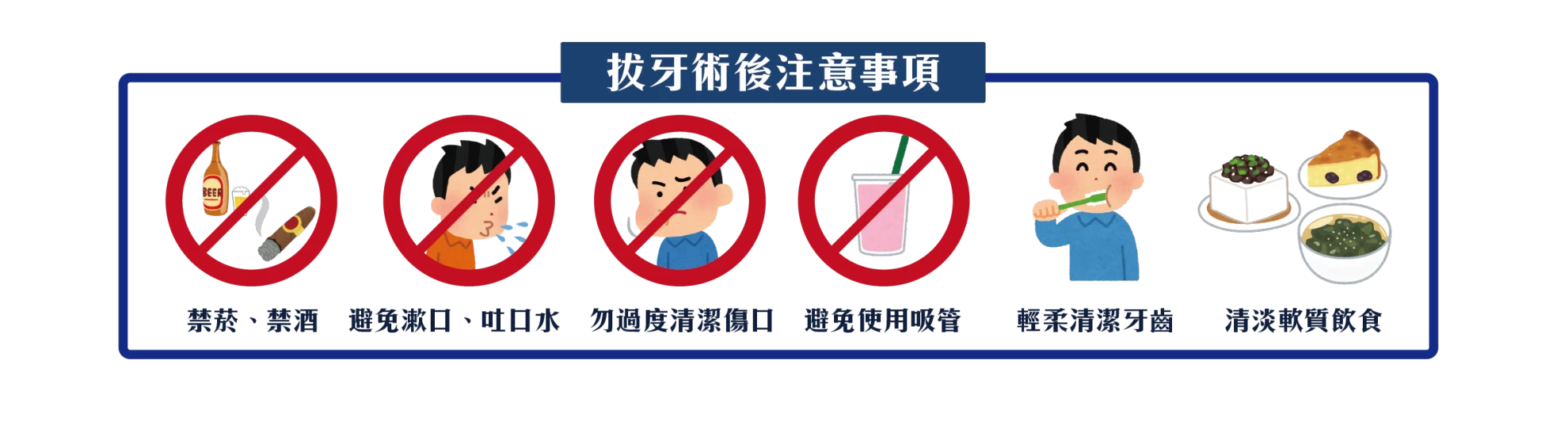 【拔牙後注意事項】 【拔牙後注意事項】
