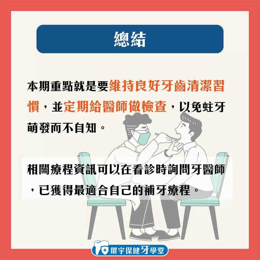 環宇保健牙學堂 - 3D齒雕與樹脂補牙差在哪裡？