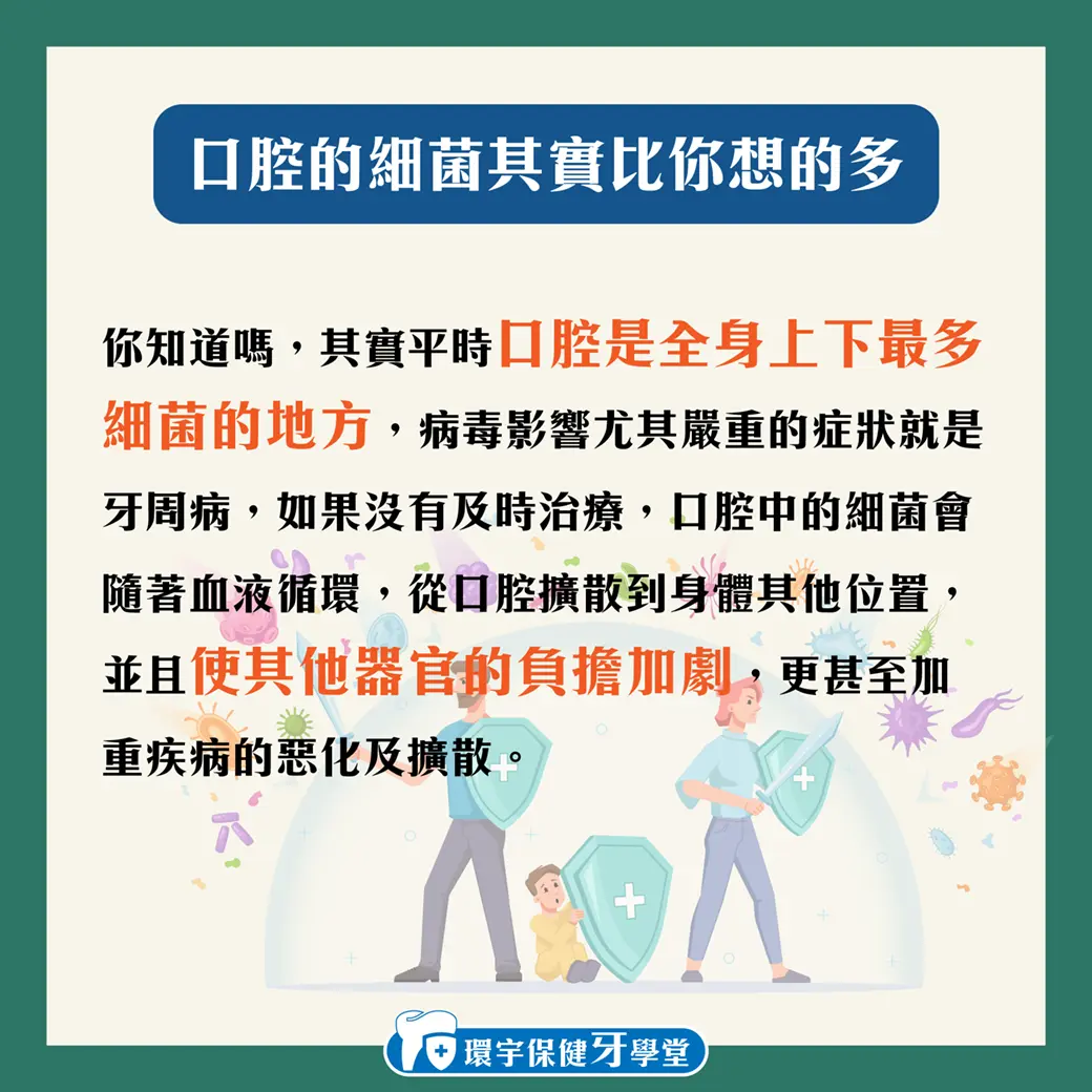 8020牙齒革命:迎向終身健康牙齒的秘訣! 8020牙齒革命:迎向終身健康牙齒的秘訣!