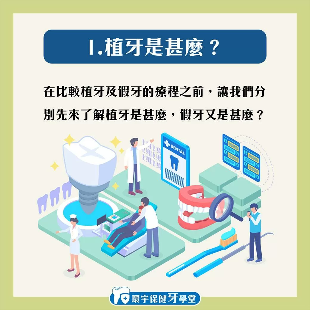 環宇保健牙學堂 - 植牙與假牙