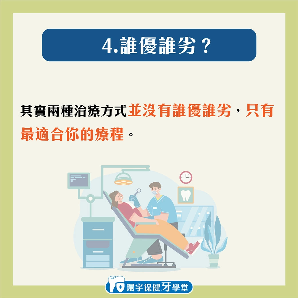 環宇保健牙學堂 - 植牙與假牙