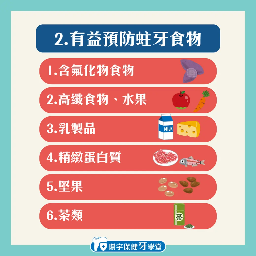 環宇保健牙學堂 - 預防蛀牙要吃甚麼才有幫助呢？
