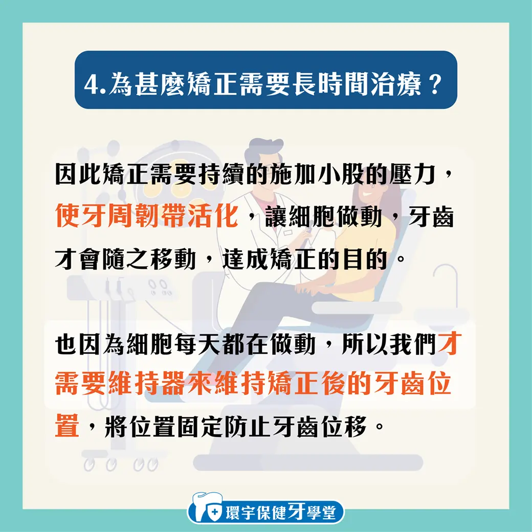 環宇保健牙學堂 - 矯正時，牙齒是怎麼移動的？
