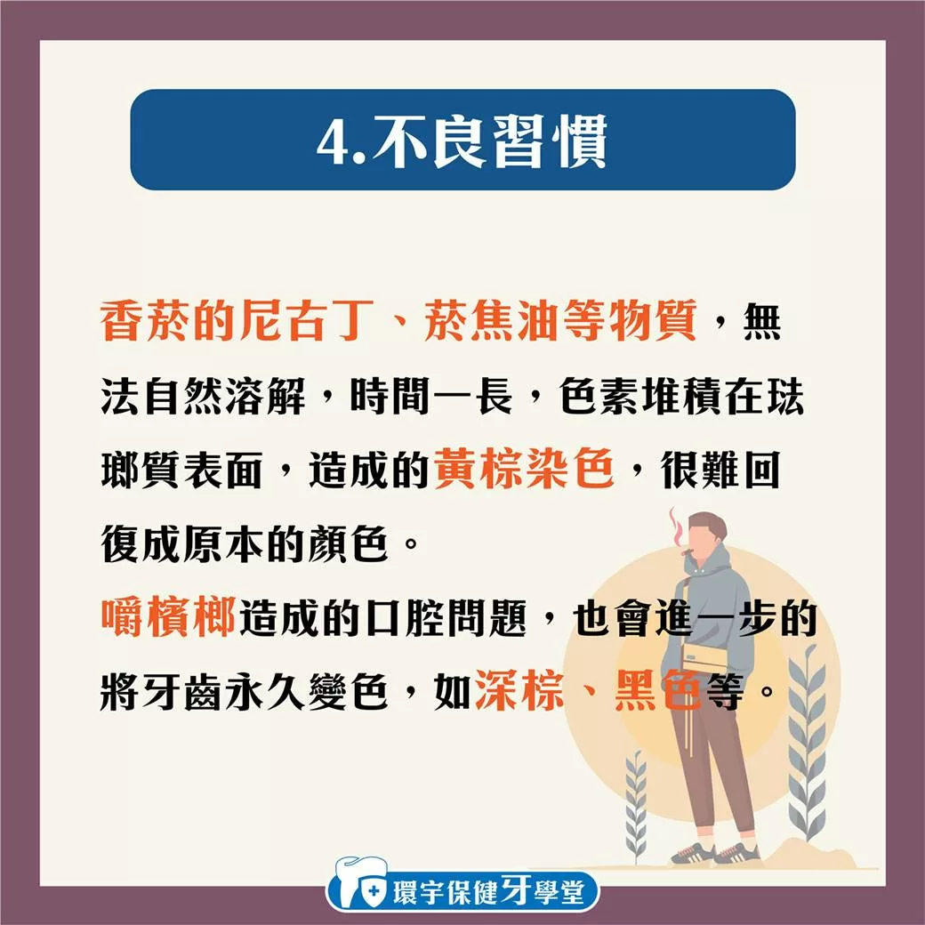 環宇保健牙學堂 - 為甚麼我的牙齒黃黃的？